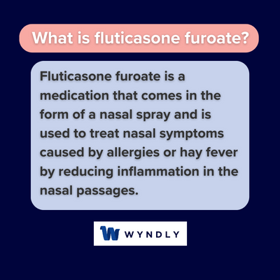 Fluticasone a steroid deals