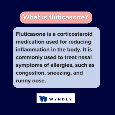 Fluticasone Definition What Is Fluticasone 2024 Wyndly