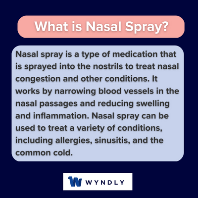Nasal Spray Definition What is Nasal Spray 2024 Wyndly
