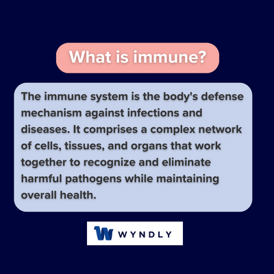 Immune Definition: What Is Immune? (2024) & Wyndly